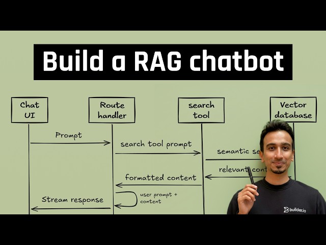 Build a RAG Chatbot from Scratch | React, Next.js, AI SDK, AI Elements, Neon, Drizzle, Clerk