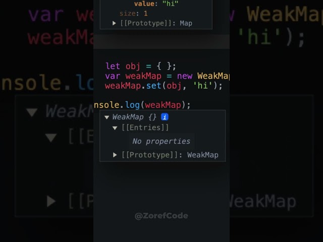 Map vs WeakMap #javascript #nodejs #shorts