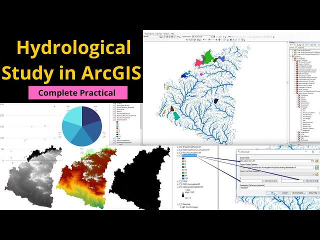 Hydrological Project - How to Make Watershed Delineation using ArcMap