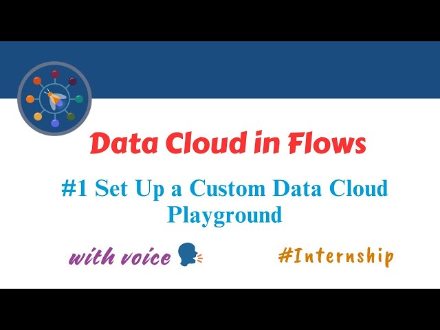 Set Up a Custom Data Cloud Playground || Data Cloud in Flows || Trailhead || SFVIP || Salesforce