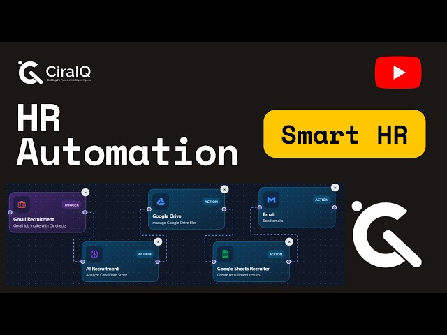 Stop Wasting Time on HR. Automate Everything with CiraIQ
