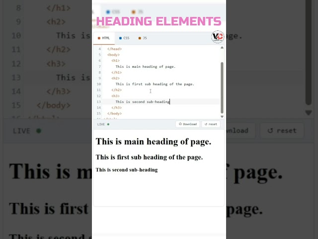 #3 HTML Headings Explained | H1 to H6 Tags in HTML | HTML Tutorial for Beginners #html #htmltutorial