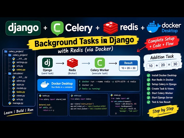 Django + Celery + Redis + Docker | Complete Setup & Background Task Tutorial