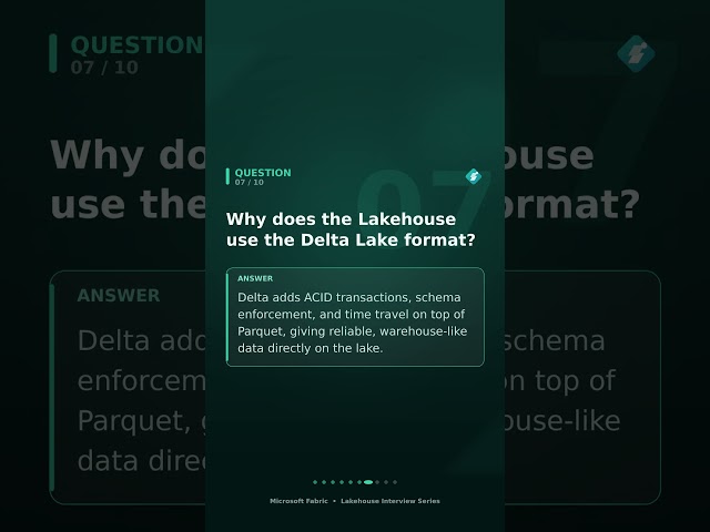fabric lakehouse top10