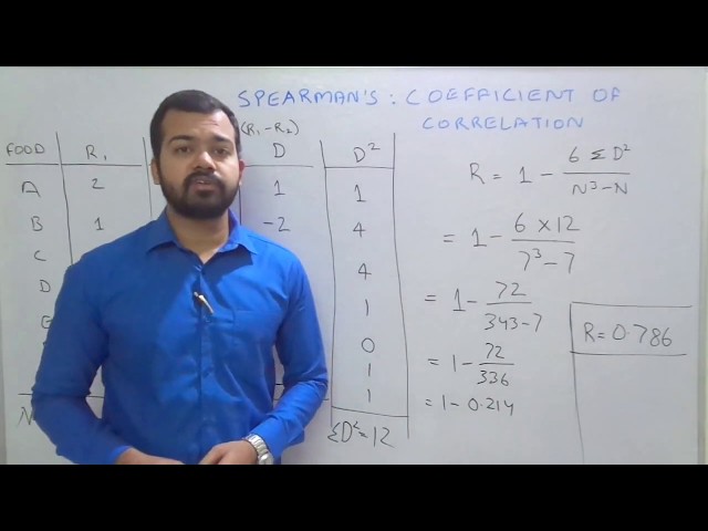 Spearman's Rank Correlation part 1
