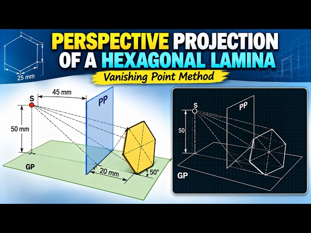 Perspective Projection of a Plane - 3 | Hexagonal Lamina | Vanishing Point Method | AutoCAD