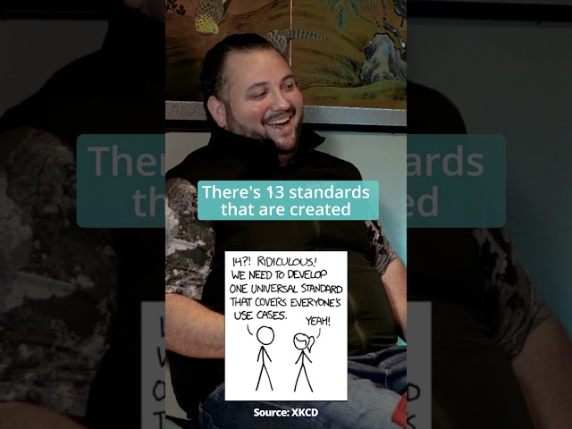 Don't Reinvent the Wheel - Camilo Buscaron #Shorts