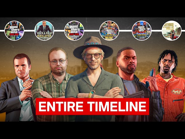 The Complete GTA Online Story Before GTA 6