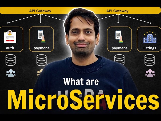 Why Microservices? When Monolith is NOT Enough