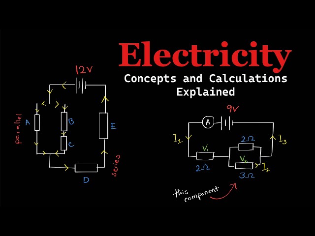 Series vs Parallel Circuits - Master All Electricity Calculations
