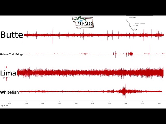 Montana Regional Seismic Network - Live Seismograms