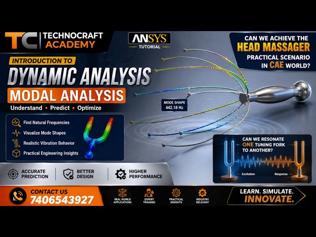 ANSYS Course Session 6.3 | ANSYS Modal Analysis Tutorial for Beginners | Dynamic Analysis Explained