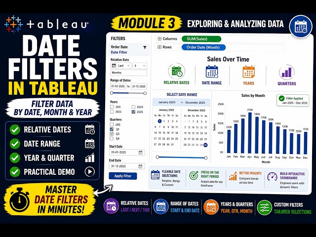 Module 3 - 3.21 Date Filters in Tableau | Relative Dates, Date Range & Custom Filters