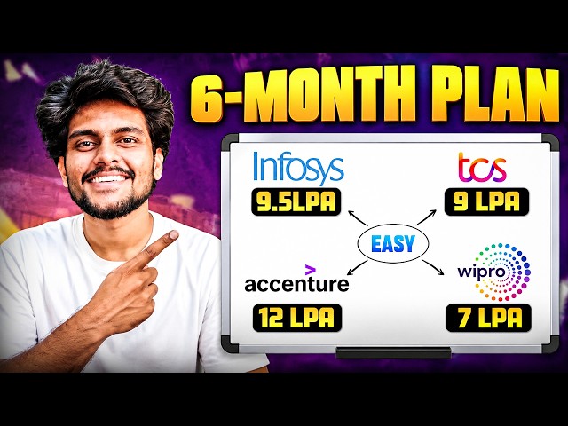 6 Month Roadmap to Crack Any Service Based Company in 2026 (AI Era Plan)