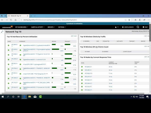 Solarwinds : How to monitoring your network | NETVN