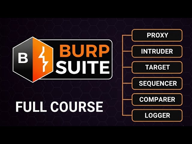 BurpSuite Course ( Using FastAPI ) | SecurityTesting | Tamil