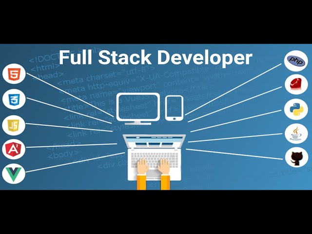 9 Steps to Become a Full Stack Developer in 2023