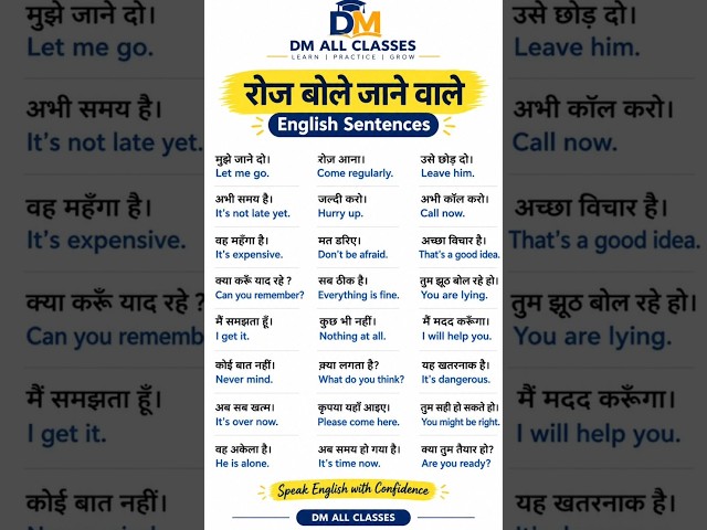 🔥 20 Daily Use English Sentences You Must Know | रोज़ बोले जाने वाले English Sentences | #shorts