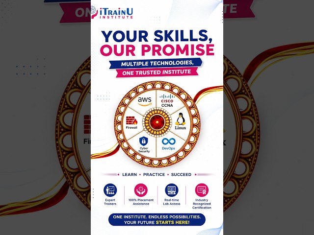 Celebrating the Bond of Love #rakshabandhan  #ITRAINU #careergrowth  #skilldevelopment