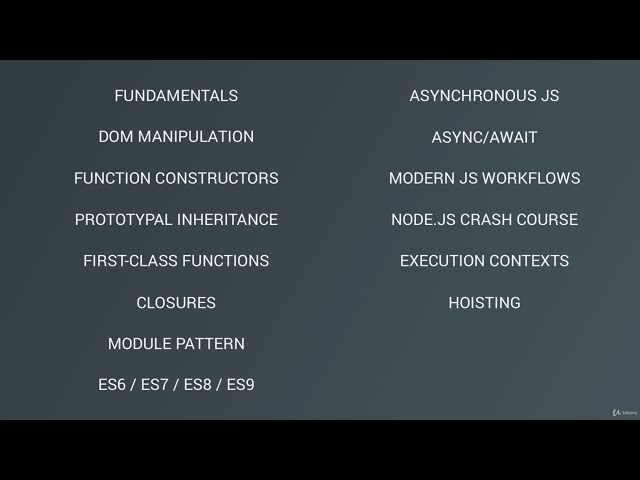 The Complete JavaScript Course 2019 Build Real Projects!