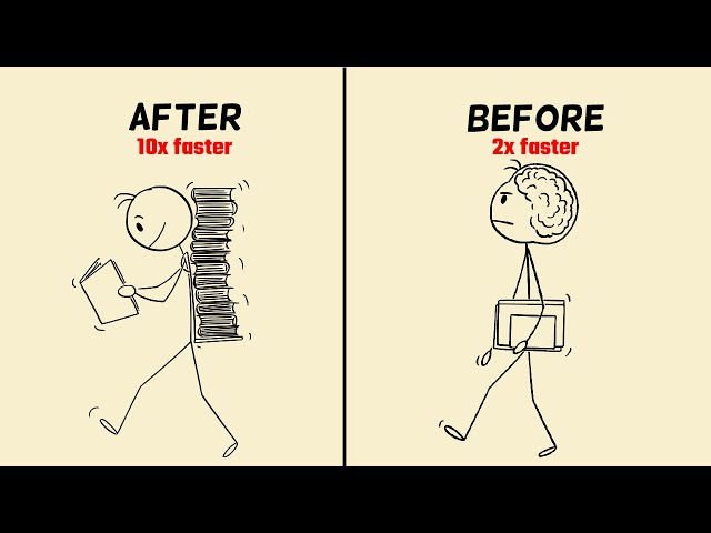 How to Speed Learn Like a CIA Spy (‘Easy Mode’)