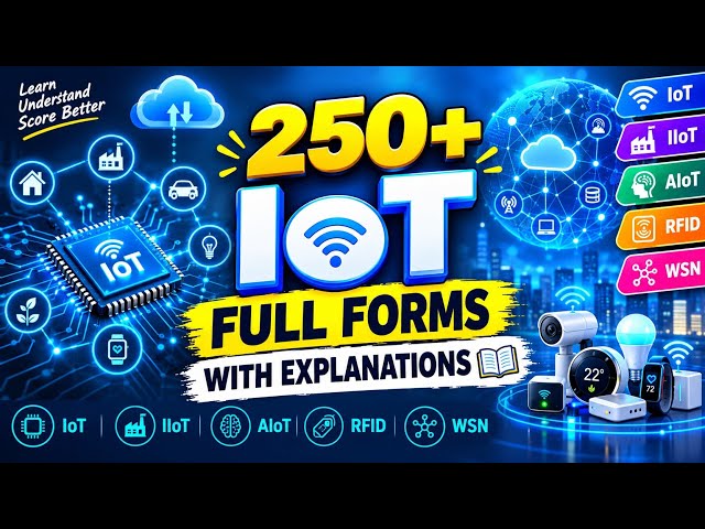 250+ IoT Full Forms with Explanations | Important IoT Abbreviations | IoT Full Forms 2026📲