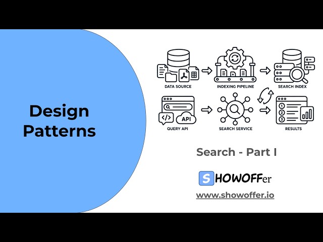Master Search in System Design Interviews | Part 1: Write Path, Read Path & Indexing