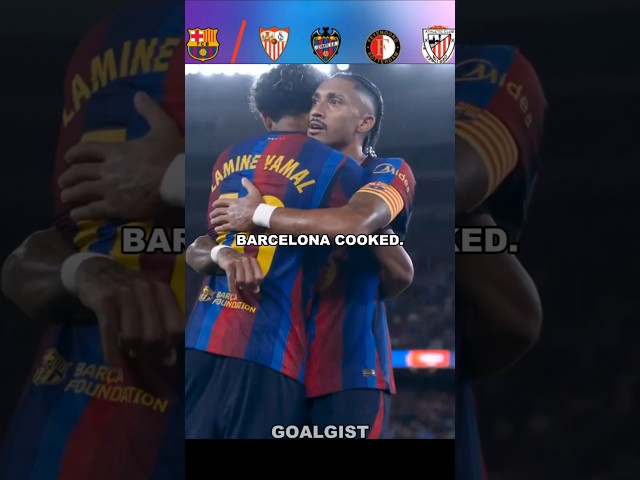 Barcelona Cooked π§βπ³ π₯