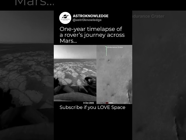 One-Year Timelapse of a Rover Exploring Mars…
