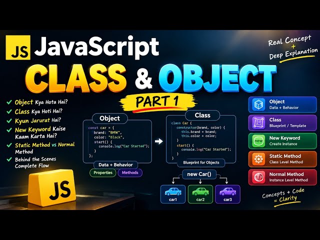 JavaScript Classes & Objects Explained in Hindi 🔥 | new Keyword, Static & Normal Methods | Part 1
