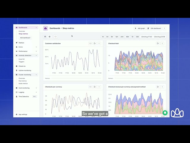 AppSignal OpenTelemetry Demo