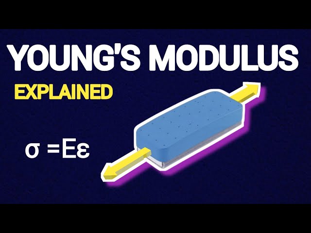 Young's Modulus EXPLAINED