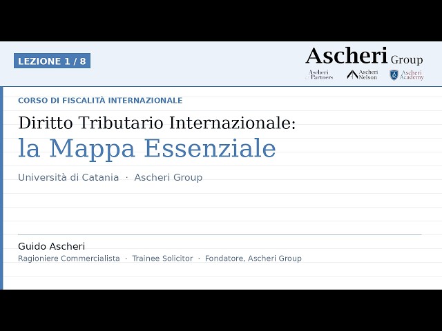 International Tax Law: The Essential Map | International Taxation Course (1/8)