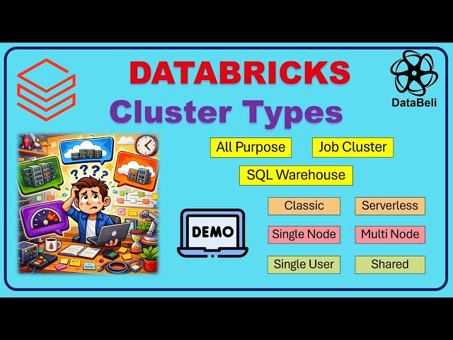 Databricks Clusters: Types, Use Cases, and Costs with Demo