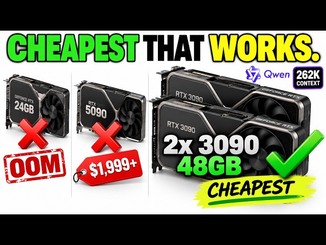Qwen 3.8 27B at 262K: Cheapest Hardware That Works