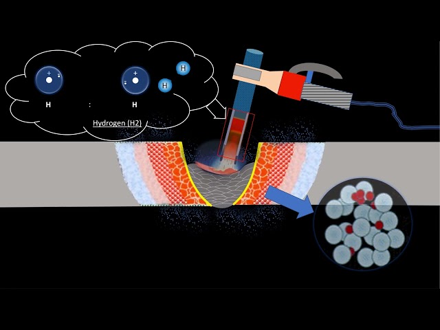 Hydrogen Induced Cold Cracking (HICC) in Welding: Causes, Effects, and Prevention