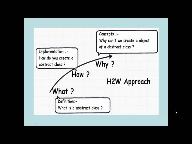 c# and .NET interview questions and answers :- How are interview questions asked in .NET interview ?