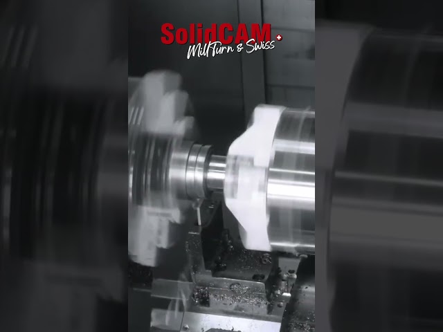 Mil/turn swiss channel synchronization