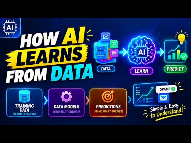 How Machine Learning Learns From Data | Training, Data Models & Predictions Explained