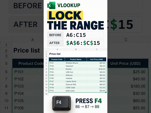 VLOOKUP Range Moving? Fix It with F4