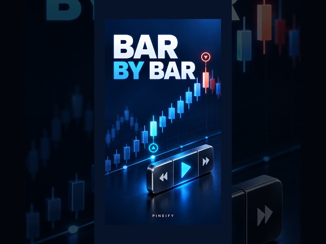 Replay a Strategy One Bar at a Time | Pineify #Shorts #tradingview #aitrading #stock