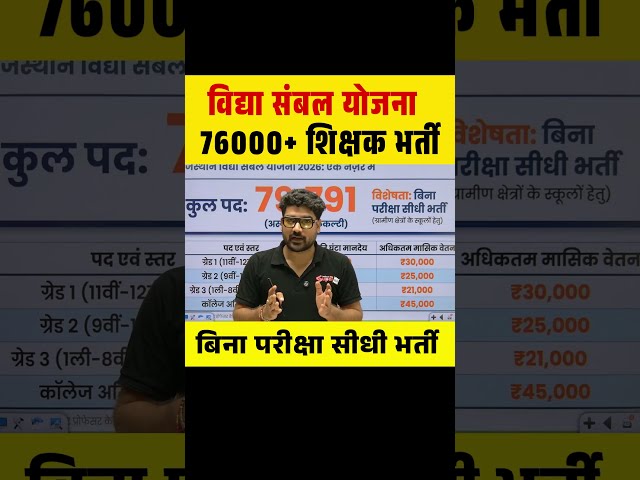 विद्या संबल योजना 76000+ शिक्षक भर्ती, बिना परीक्षा सीधी भर्ती #vidyasambalyojana