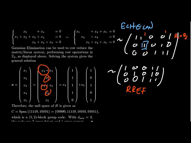 Linear Codes