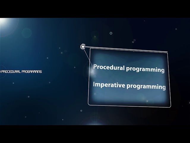 History Of Programming Educational Video