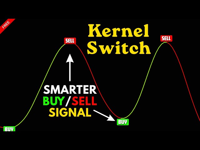 A Smarter Buy Sell Signal on TradingView (Kernel Switch)