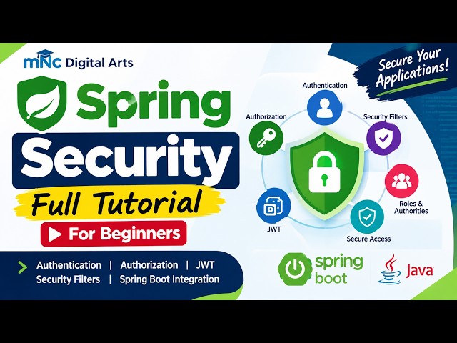 Spring Security - Prove who you are!