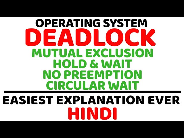 Deadlock ll Necessary Conditions For Deadlock ll Operating System Explained in Hindi