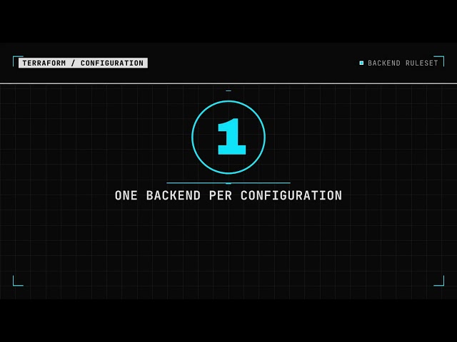 Terraform State and Backends — Safe Infrastructure Tracking for Teams