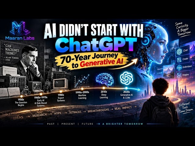 AI Didn’t Start With ChatGPT: The 70-Year Journey to Generative AI
