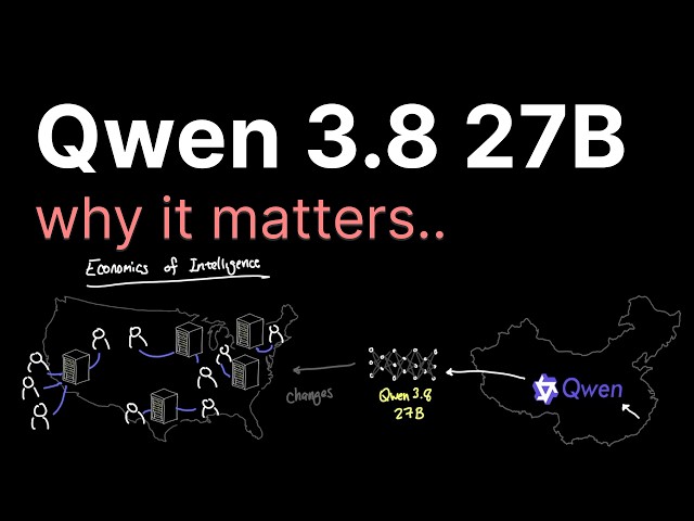 Qwen3.8 27B is something else..